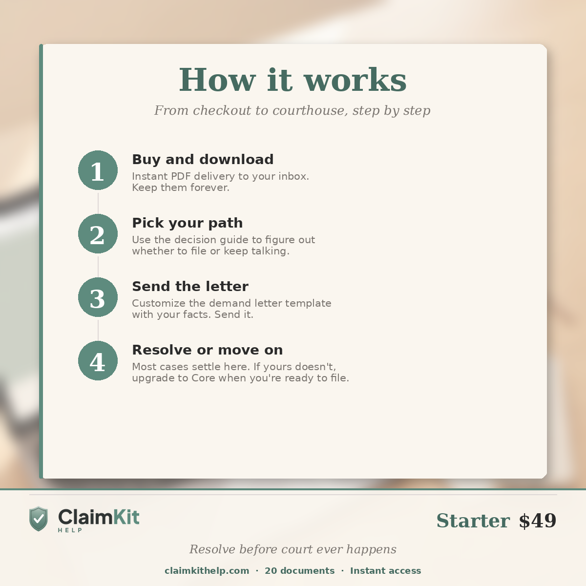 Starter Pack: California Small Claims Pre-Court Resolution Kit