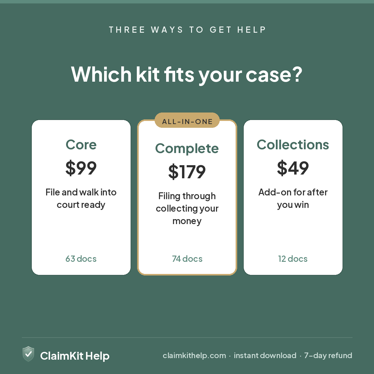 Compare ClaimKit Help kits: Core $99, Complete $179 all-in-one, Collections add-on $49